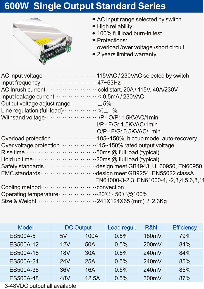 600W-Single-Output-Standard-Series