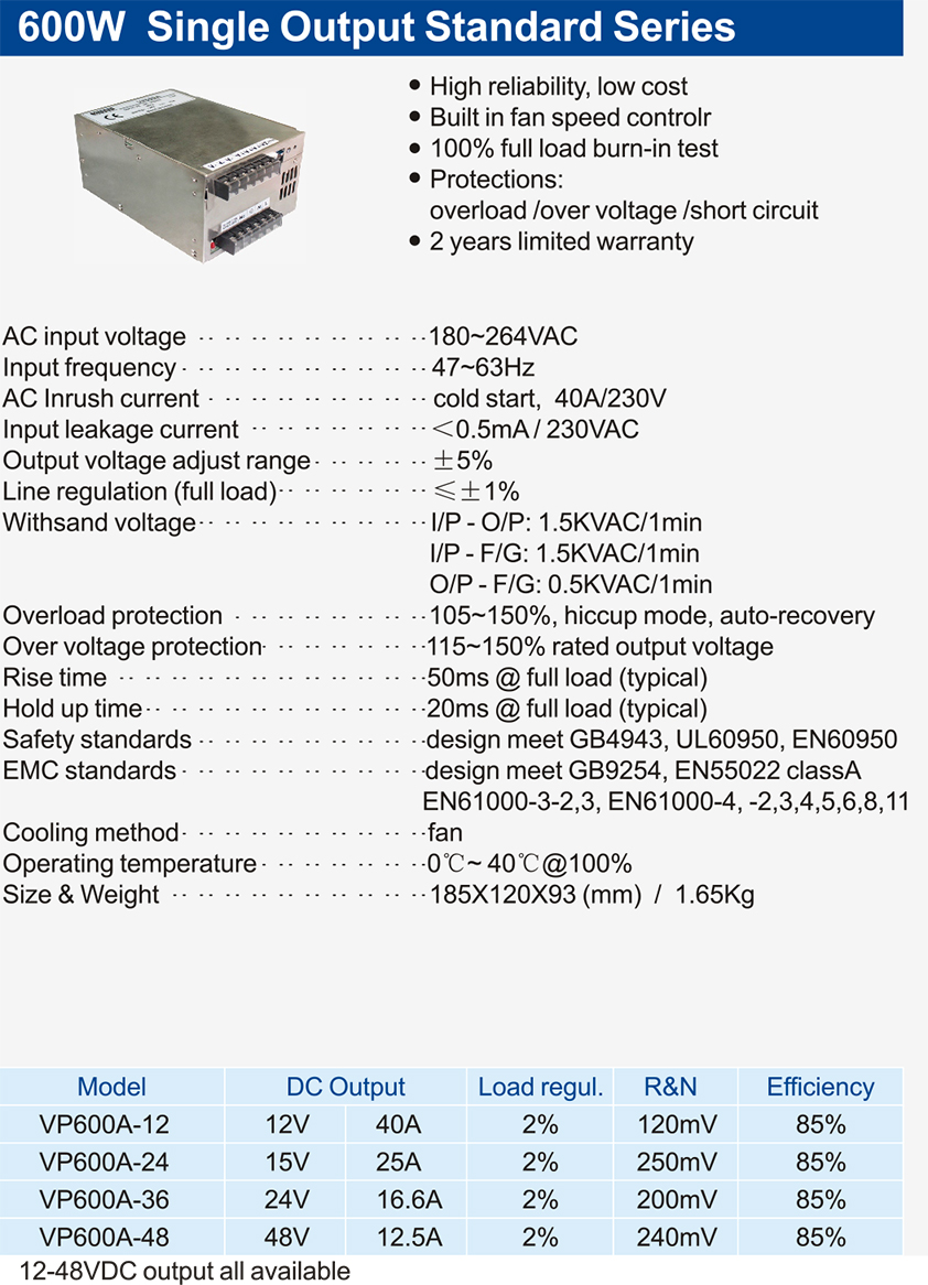 600W-Single-Output-Standard-Series