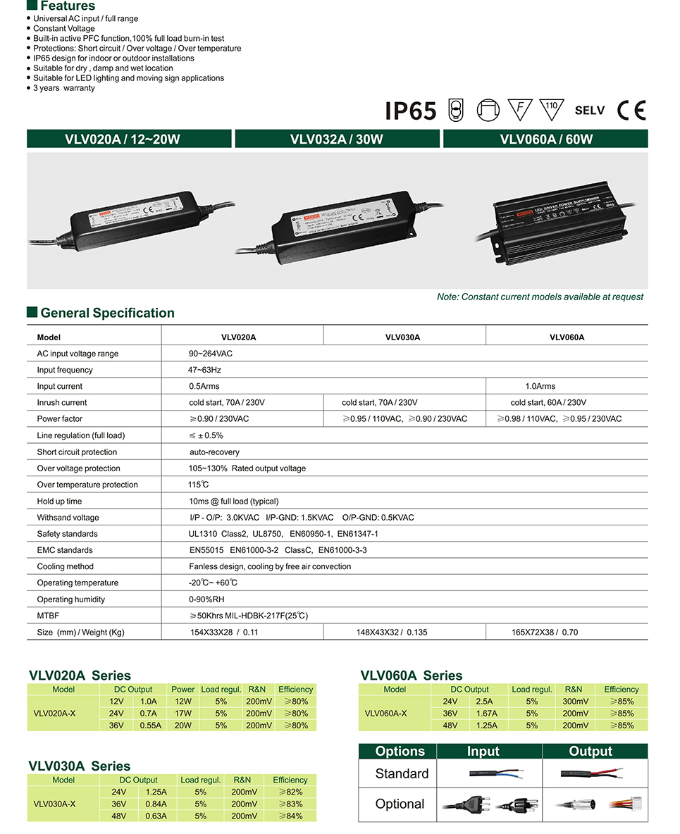 12W~60W-Water-Proof-Series
