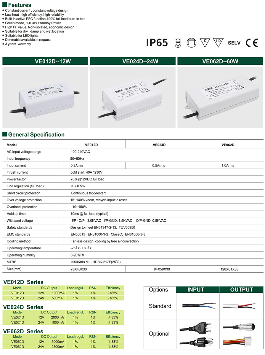 Economic-LED-Driver-Series