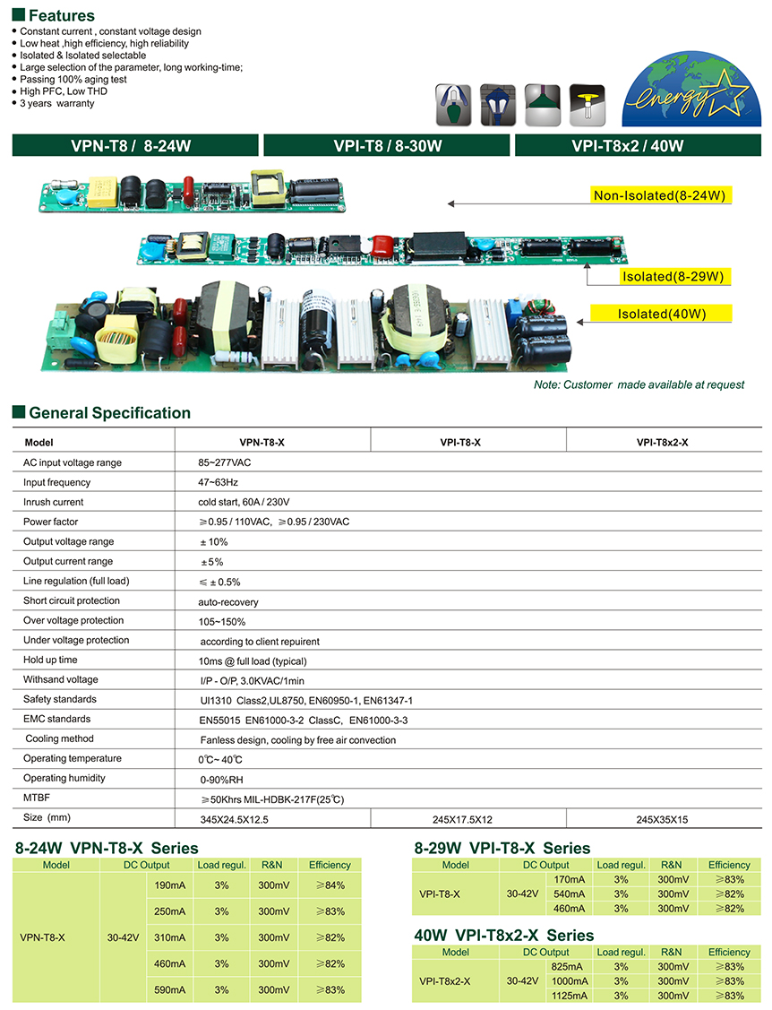 Economic-LED-Driver-Series