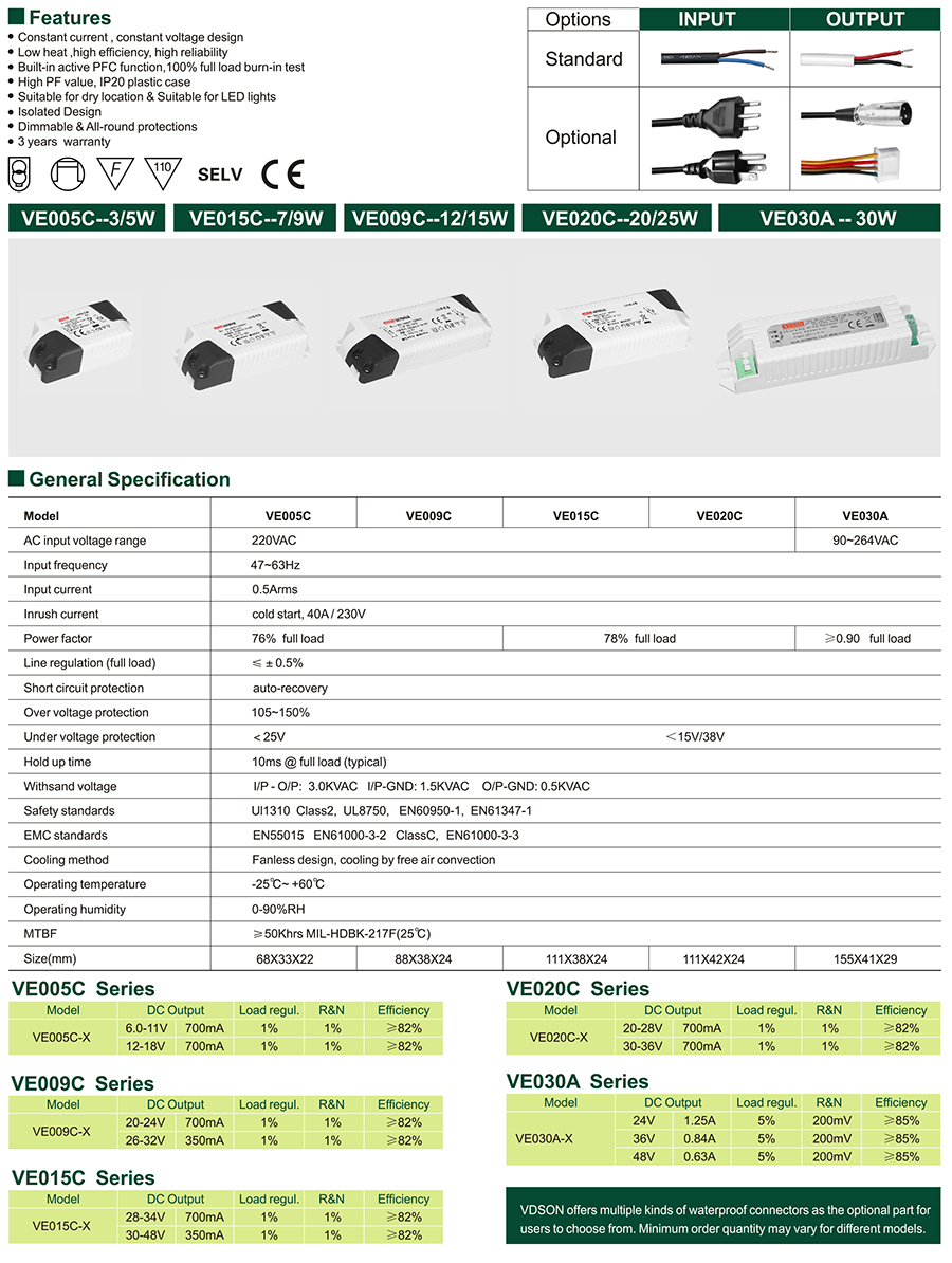 LED-Built-in--Driver-VP-Series