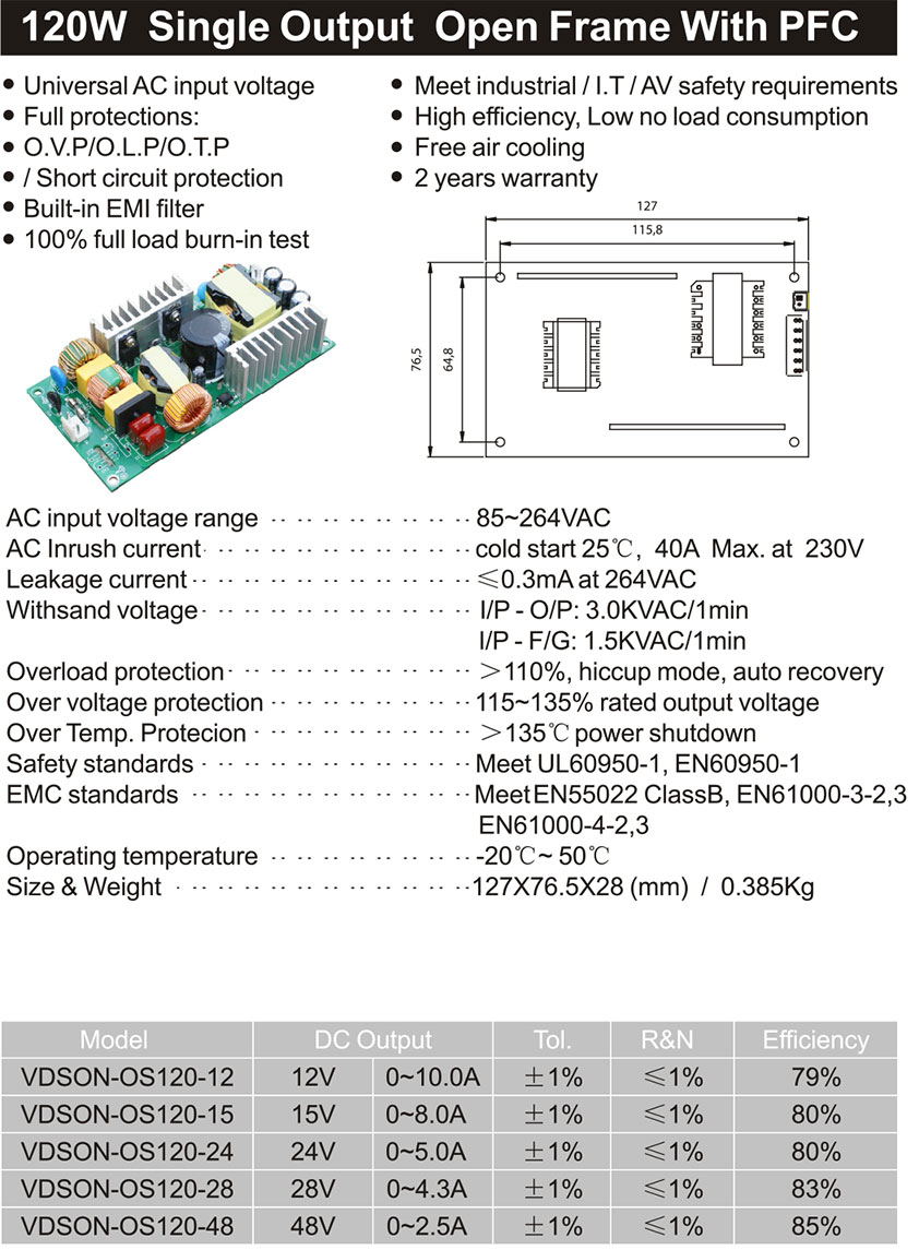 120W-Single-Output-Open-Frame-With-PFC