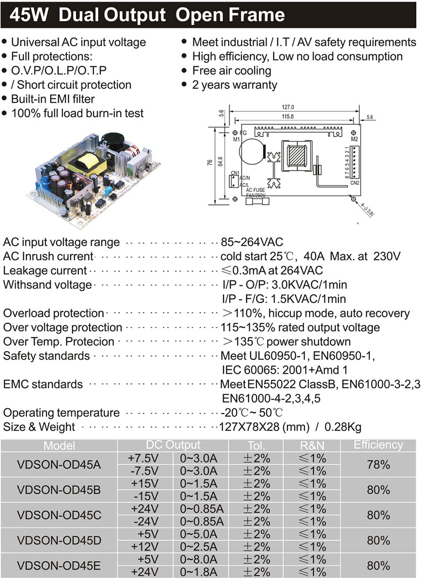 45W-Dual-Output-Open-Frame