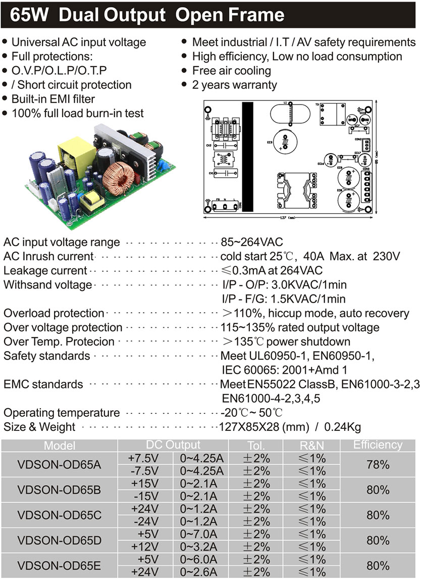 65W-Dual-Output-Open-Frame