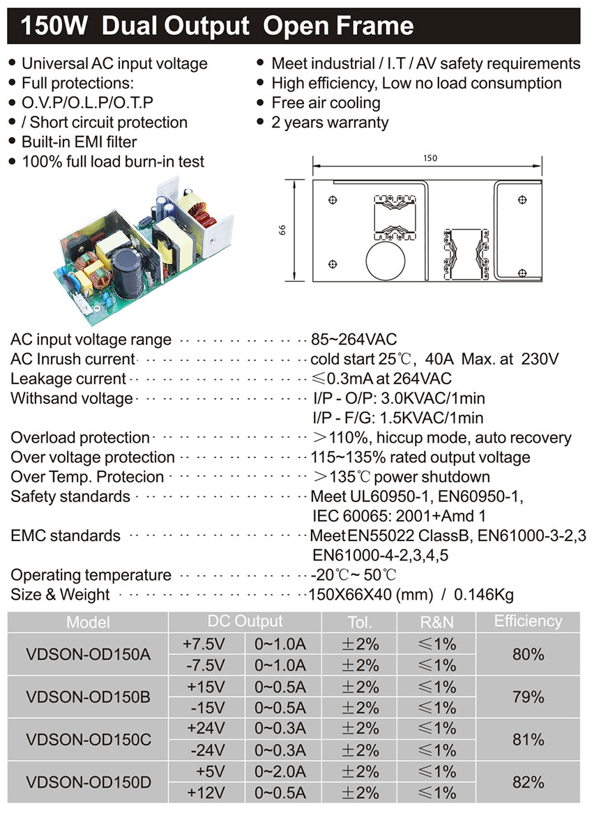 150W-Dual-Output-Open-Frame