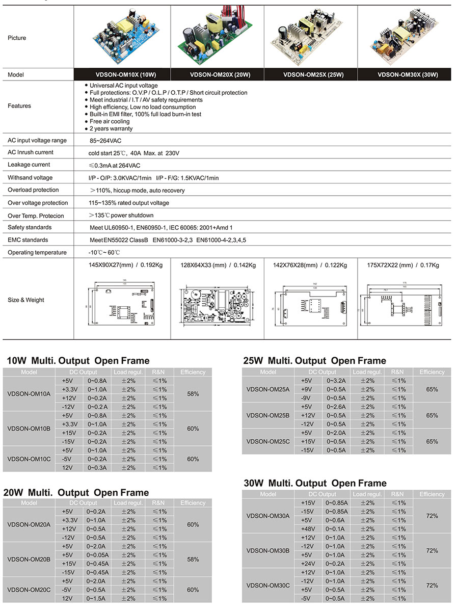 10W~30W-Multi.-Output-Series