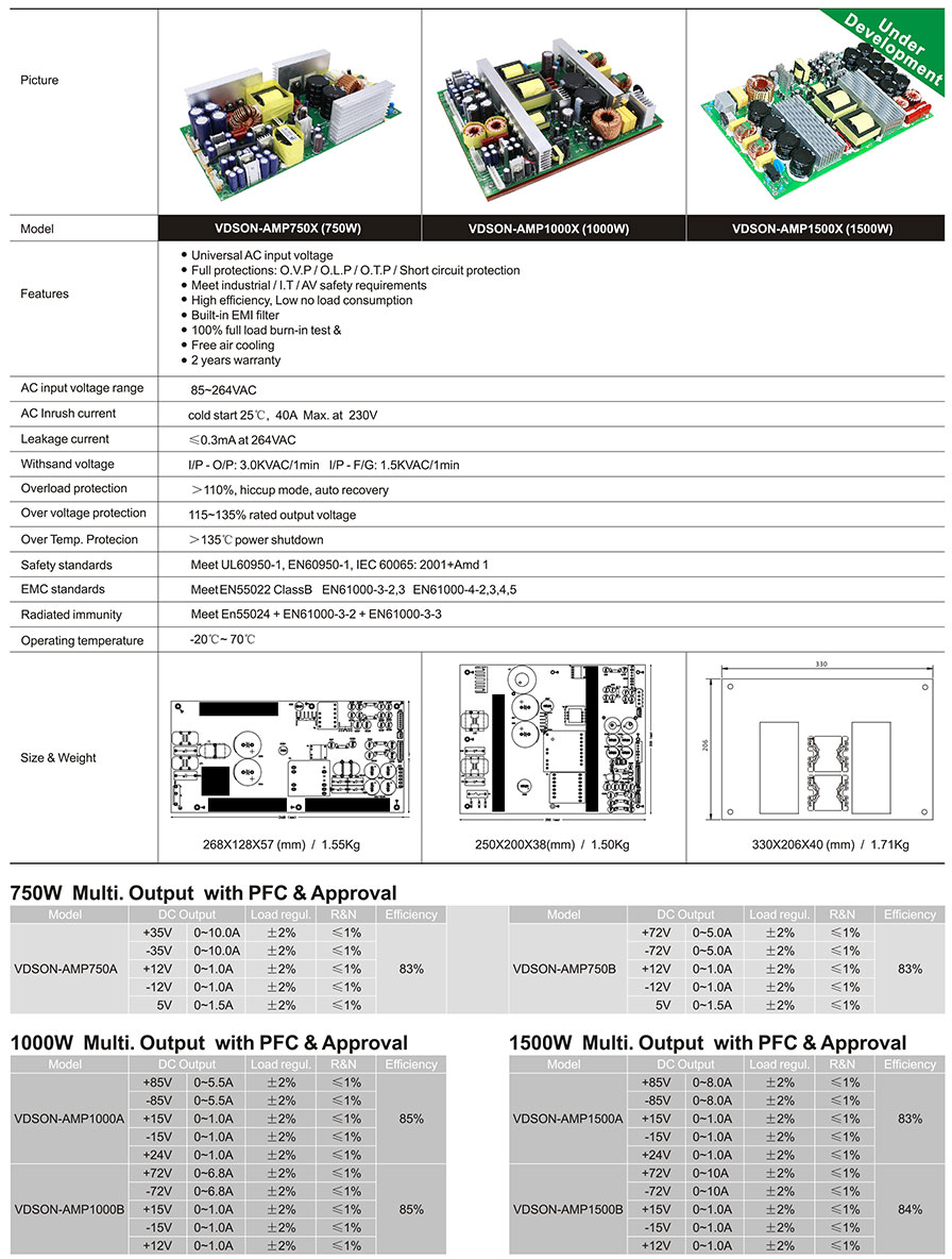 1000W~1500W-Multi.-Output-AMP-Series
