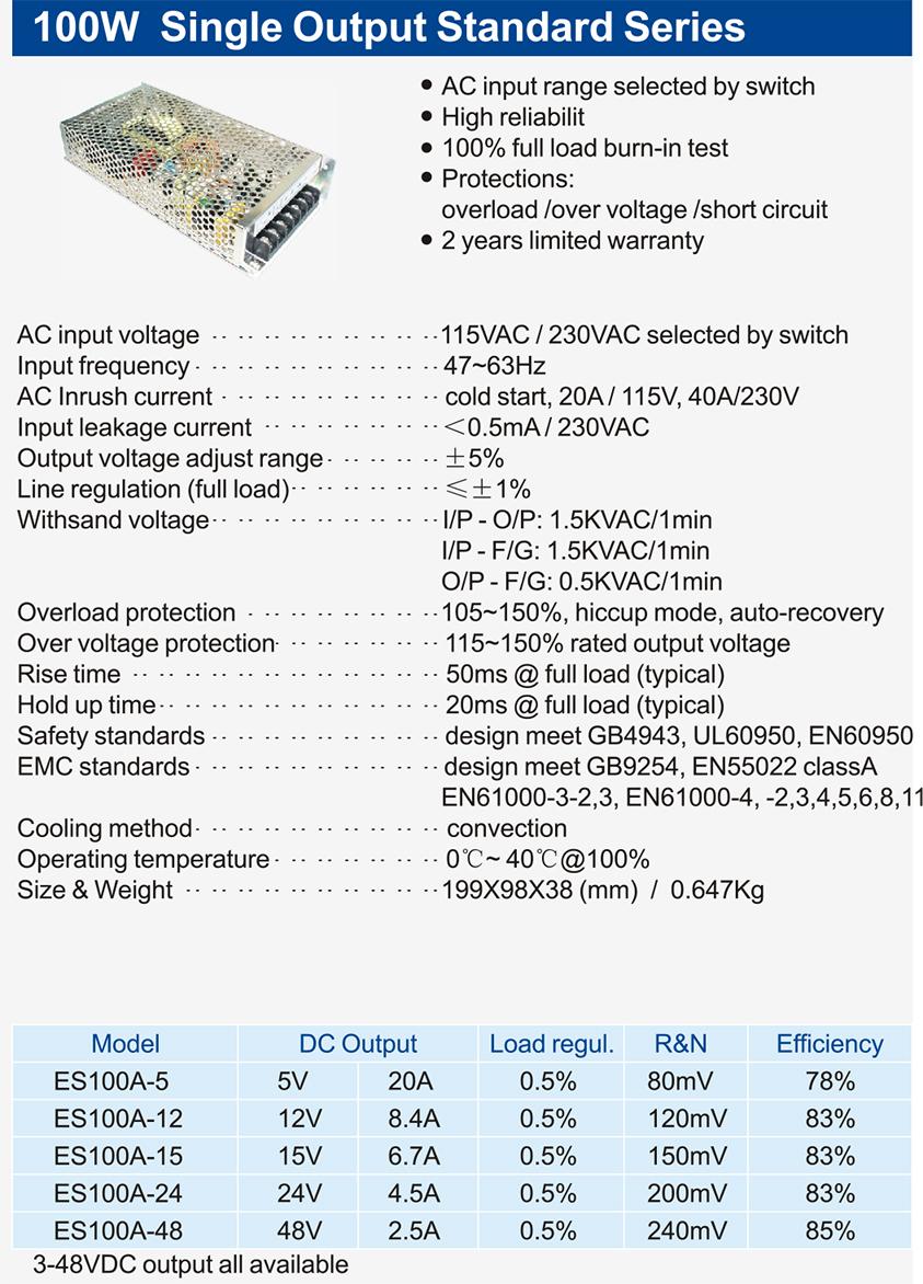 100W-Single-Output-Standard-Series